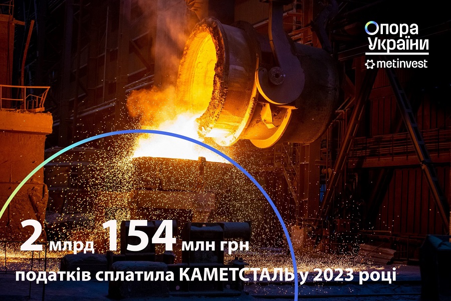 «Каметсталь» у 2023 році сплатила понад 2 млрд грн податків